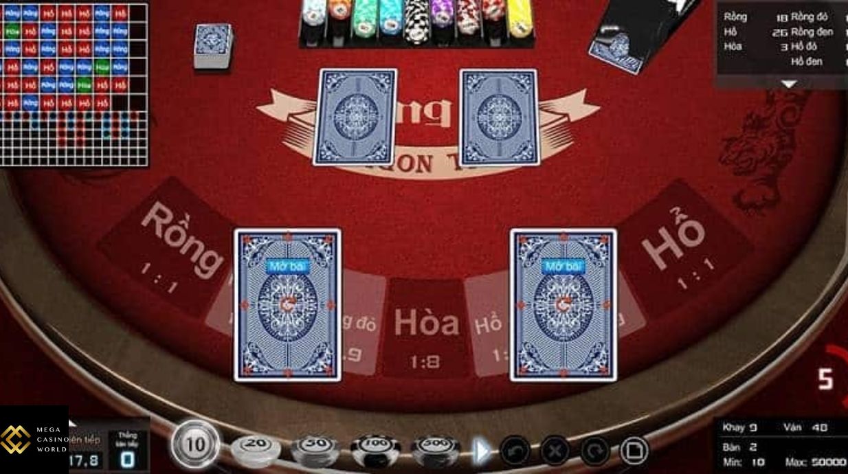 Chiến Thuật Chơi Game Rồng Hổ Hiệu Quả